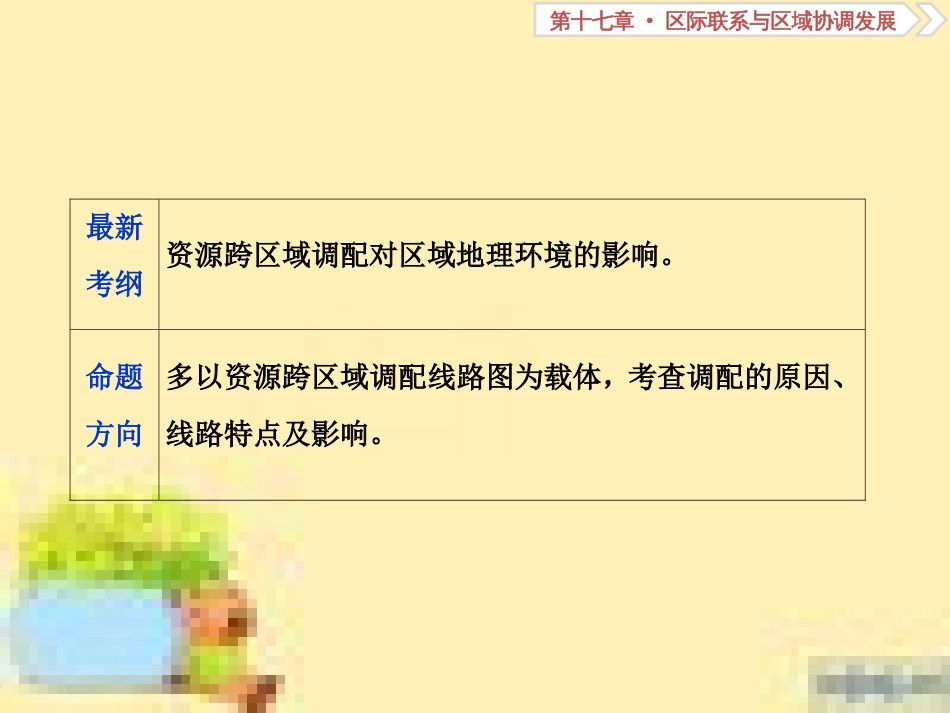 高考政治一轮复习 第一单元 文化与生活单元优化总结课件 新人教版必修3 (92)_第3页