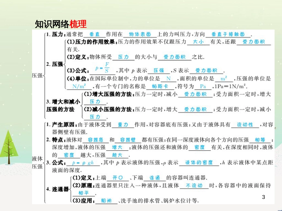 中考化学总复习 第二部分 专题复习 高分保障 专题1 单双项选择题课件 鲁教版 (20)_第3页