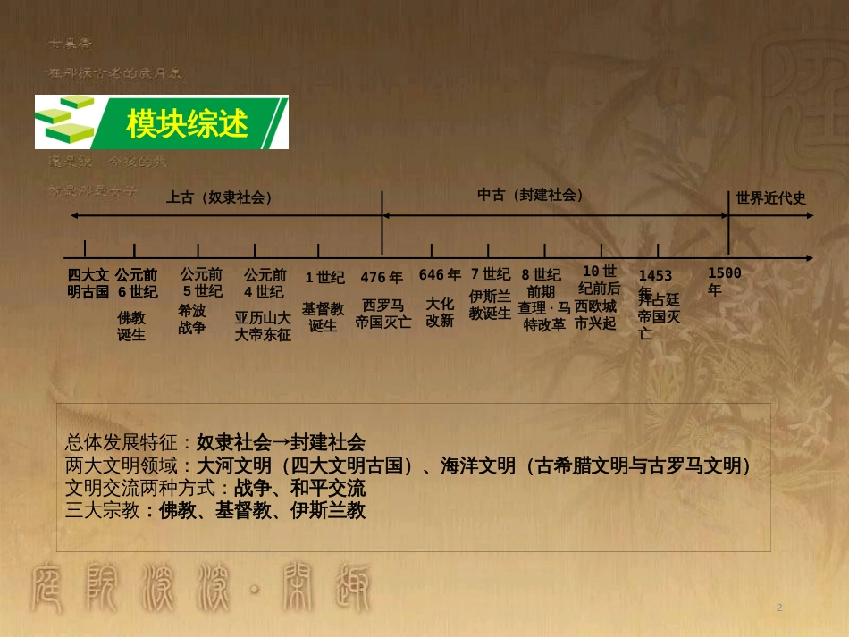 中考历史 主题1 史前人类与上古人类文明复习课件_第2页