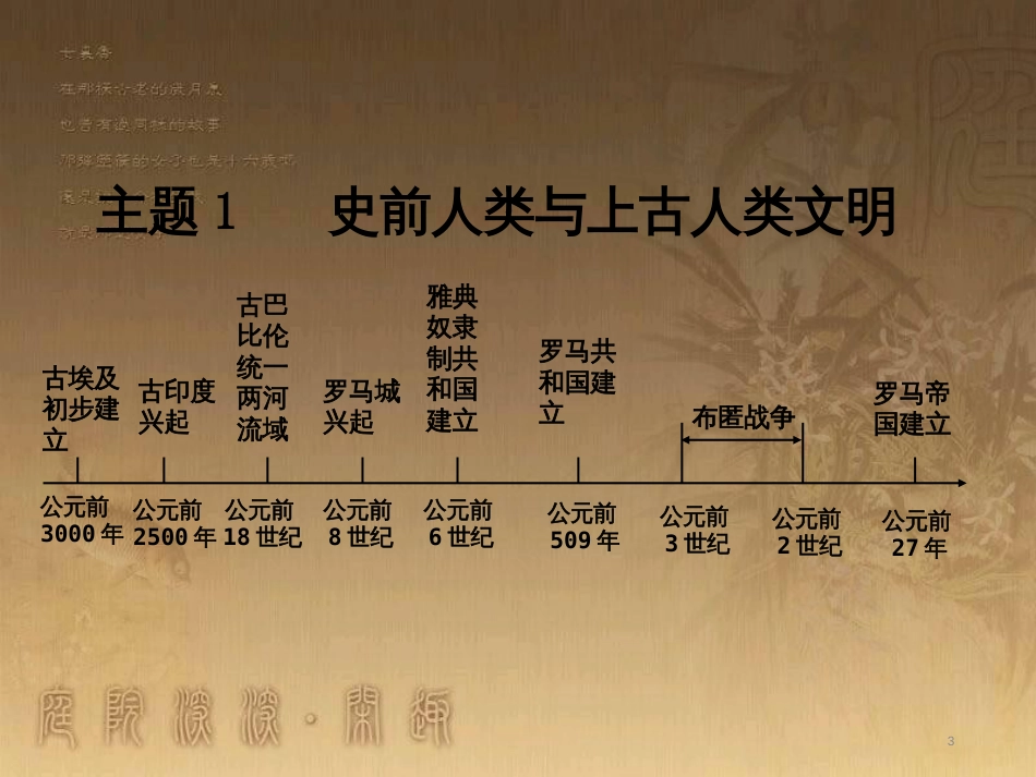 中考历史 主题1 史前人类与上古人类文明复习课件_第3页