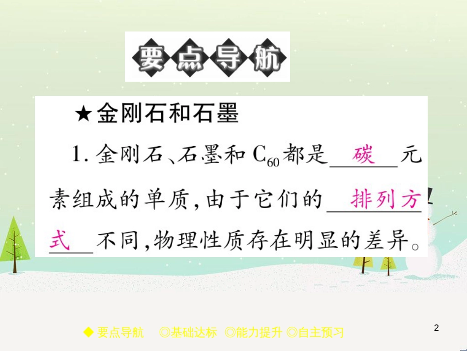 九年级化学上册 3.3 元素习题课件 （新版）新人教版 (591)_第2页
