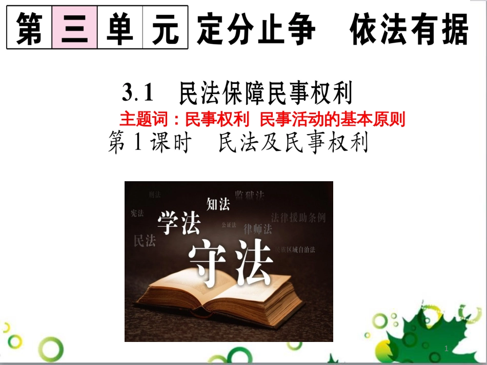 八年级语文上册 名著常识课件 语文版 (10)_第1页