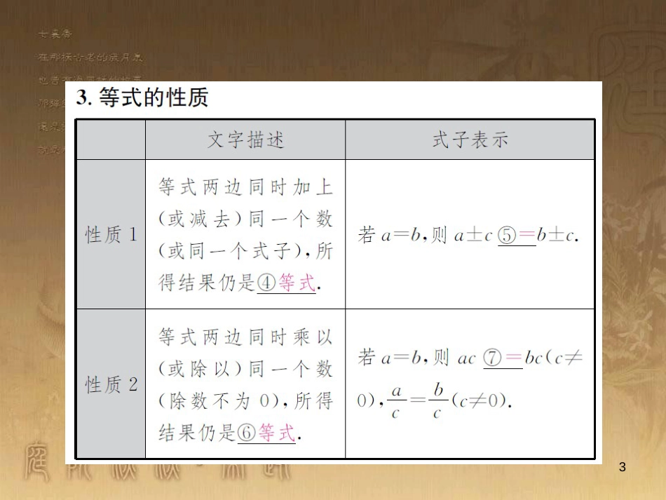 中考数学 拓展题型突破 拓展题型（一）规律与猜想课件 (5)_第3页