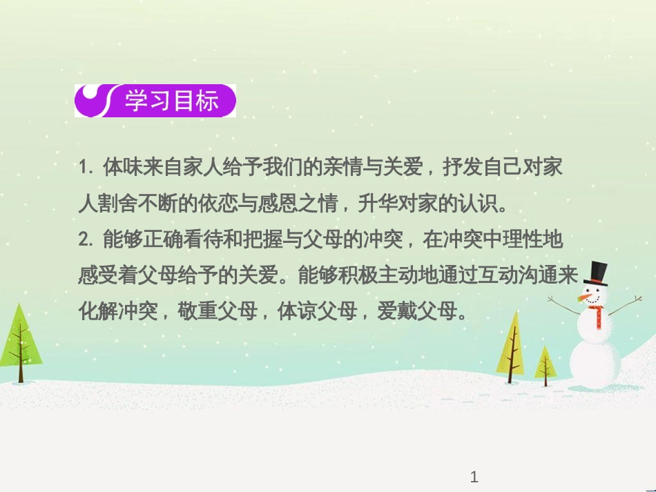 七年级语文下册 十三《礼记》二章 教学相长课件 长春版 (21)_第1页