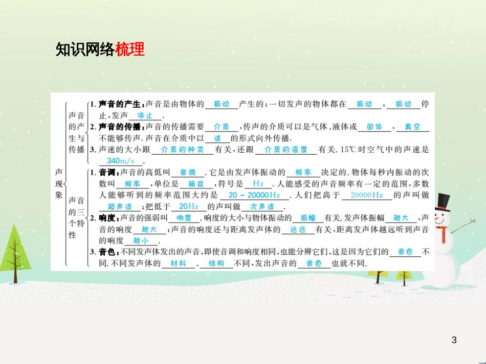 中考化学总复习 第二部分 专题复习 高分保障 专题1 单双项选择题课件 鲁教版 (21)_第3页