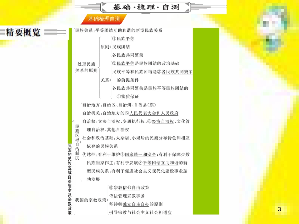 高中生物 第7章 第2节 现代生物进化理论的主要内容课件 新人教版必修2 (274)_第3页