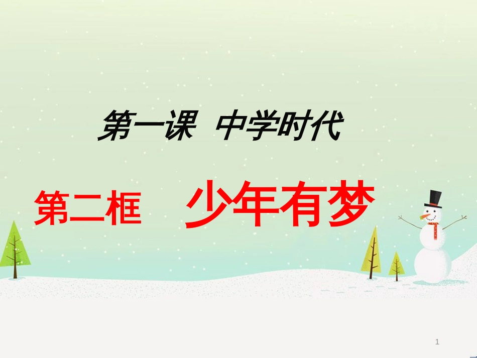 七年级语文下册 十三《礼记》二章 教学相长课件 长春版 (65)_第1页