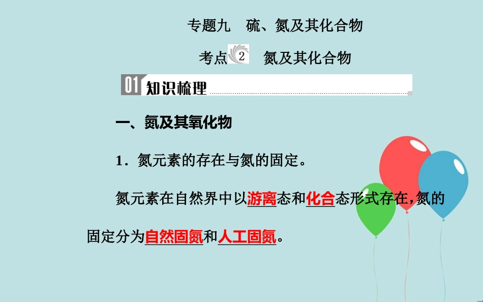 高中化学学业水平测试复习 第四章 非金属及其化合物 专题九 硫、氮及其化合物 考点2 氮及其化合物课件课件_第2页