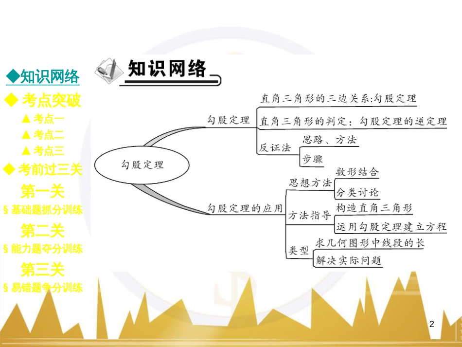 九年级英语上册 Module 11 Photos基础梳理课件 （新版）外研版 (673)_第2页