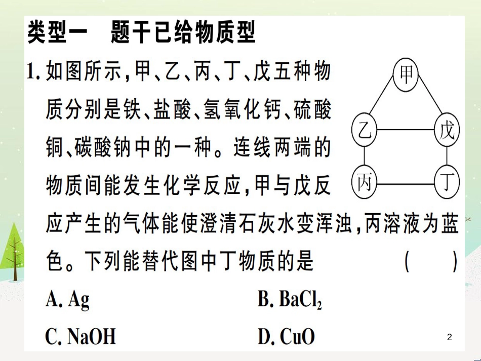 九年级化学下册 第八单元 金属和金属材料 第1课时 几种重要的金属习题课件 （新版）新人教版 (7)_第2页