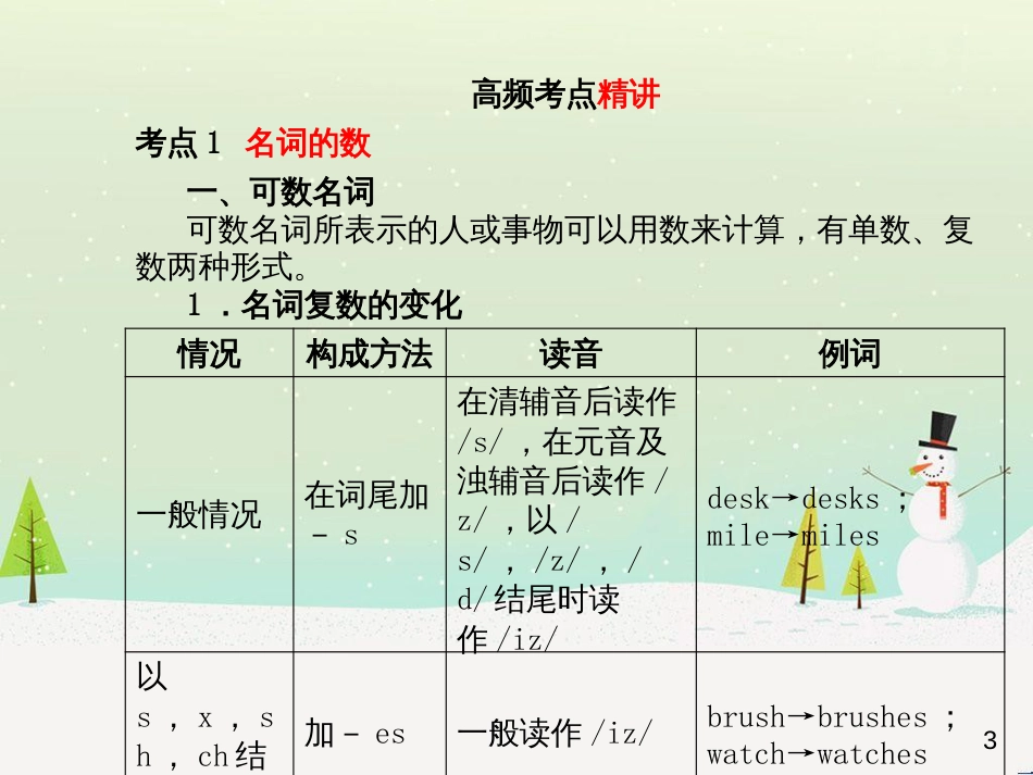 中考化学总复习 第二部分 专题复习 高分保障 专题1 气体的制取与净化课件 新人教版 (22)_第3页