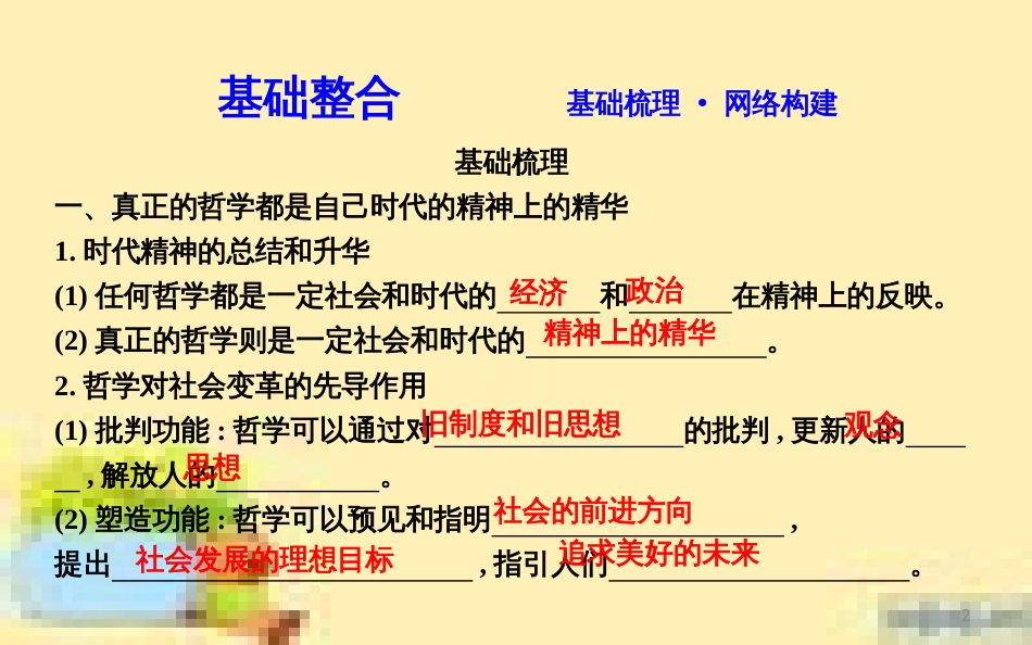 高考政治一轮复习 第一单元 文化与生活单元优化总结课件 新人教版必修3 (704)_第2页