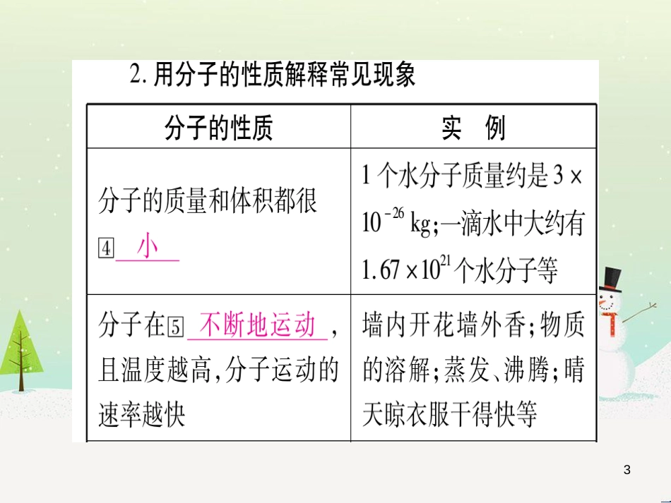 中考化学总复习 第1部分 教材系统复习 九上 第1单元 走进化学世界习题课件1 (93)_第3页