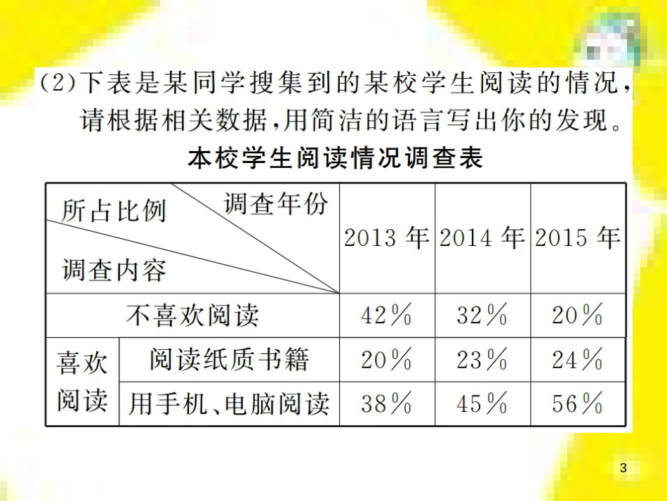 九年级语文上学期期中测试课件 新人教版 (79)_第3页