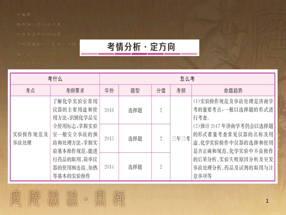 中考化学总复习 专题14 化学与环境保护专题课件 (9)_第1页