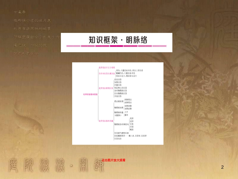 中考化学总复习 专题14 化学与环境保护专题课件 (9)_第2页