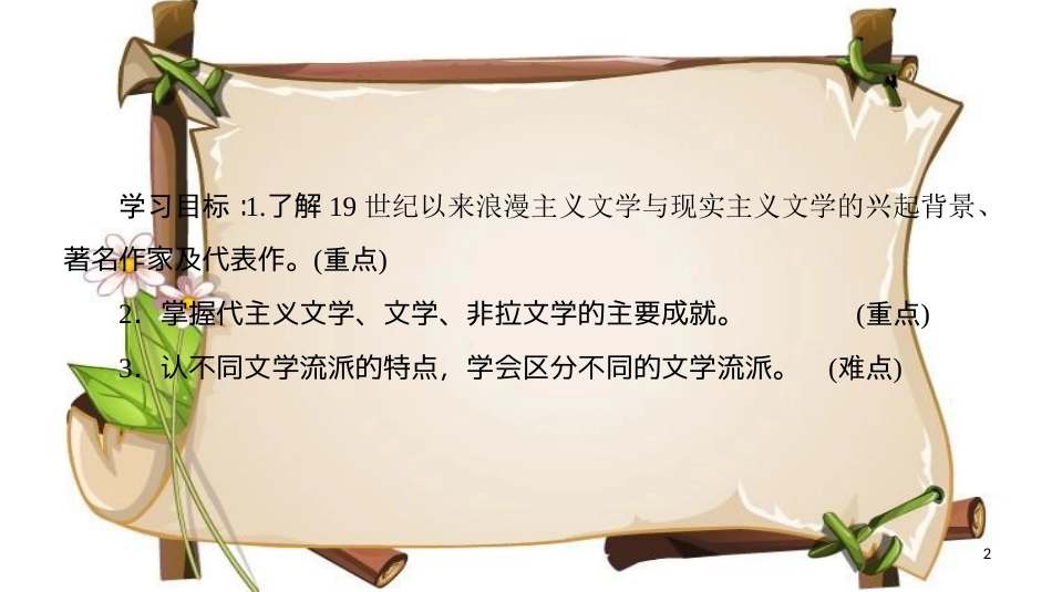 （全国通用版）高中历史 第八单元 19世纪以来的世界文学艺术 第22课 文学的繁荣课件 新人教版必修3_第2页