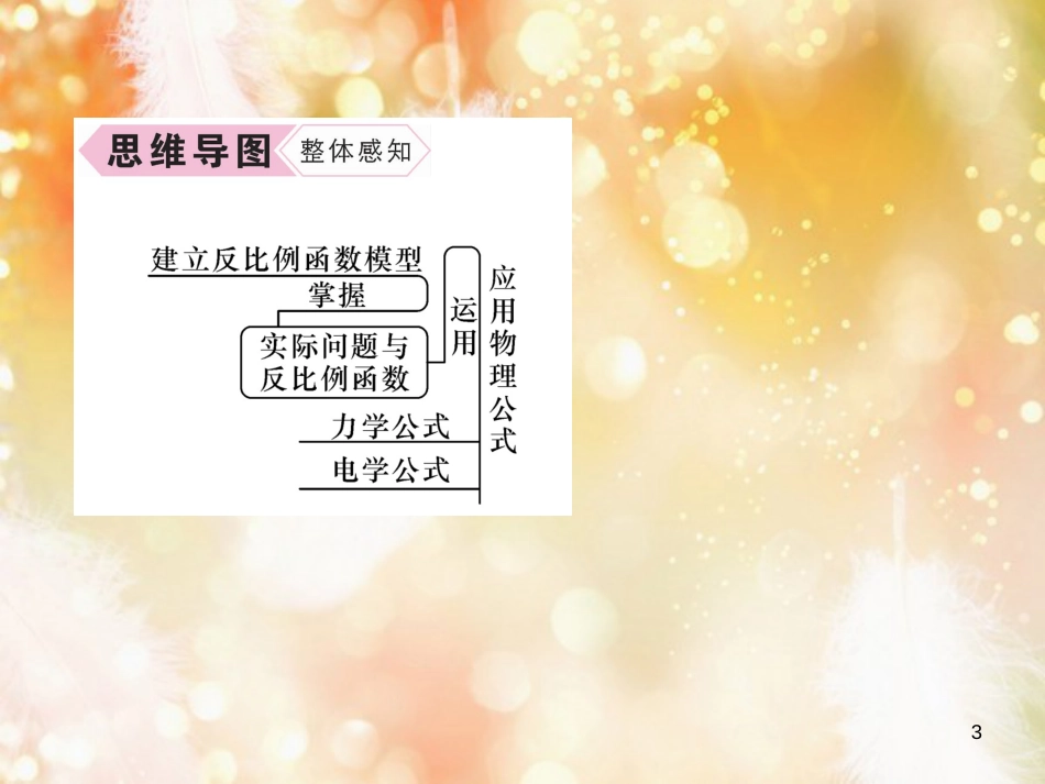 （遵义专版）九年级数学下册 第26章 反比例函数 26.2 实际问题与反比例函数 第2课时 利用反比例函数解决有关物理问题习题课件 （新版）新人教版_第3页