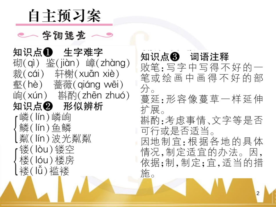 九年级英语上册 Module 11 Photos基础梳理课件 （新版）外研版 (1173)_第2页
