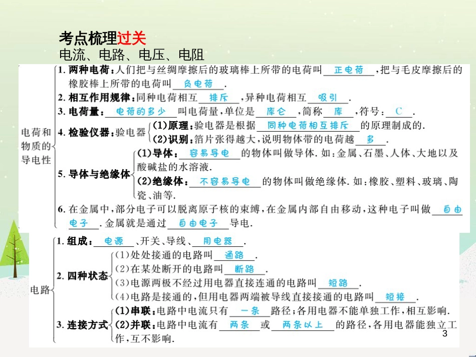 中考化学总复习 第二部分 专题复习 高分保障 专题1 单双项选择题课件 鲁教版 (9)_第3页