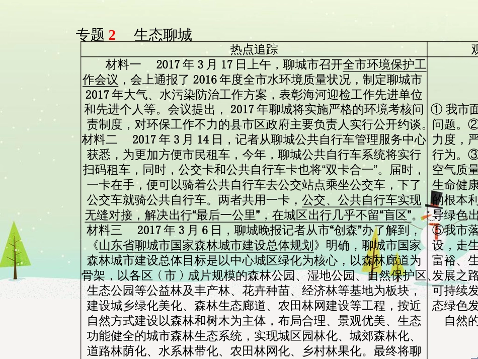 中考地理 第二部分 专题复习 高分保障 专题1 地理图表的判读与运用课件 (40)_第2页