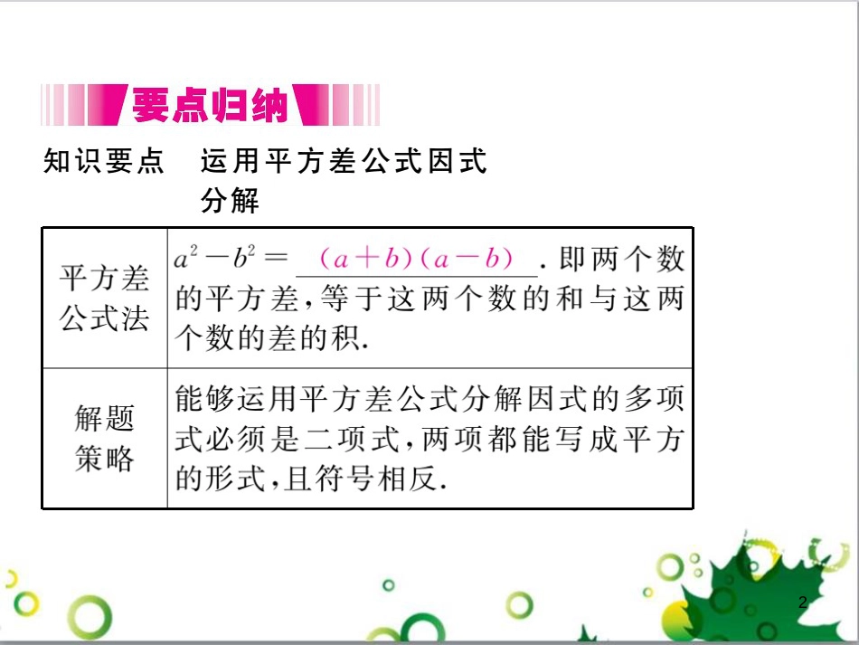 二年级数学上册 第2单元 100以内的加法和减法（退位减）课件 新人教版 (450)_第2页