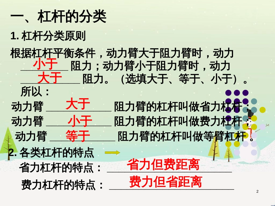 九年级物理上册 11.1 杠杆（第1课时）课件 （新版）苏科版 (14)_第2页