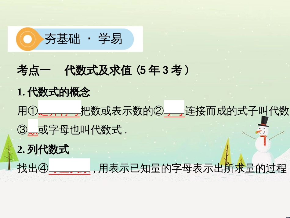 中考历史一轮复习 第二单元 中国近代史（1840年至1949年）主题二 20世纪前20年救国之路的探索课件 (4)_第2页