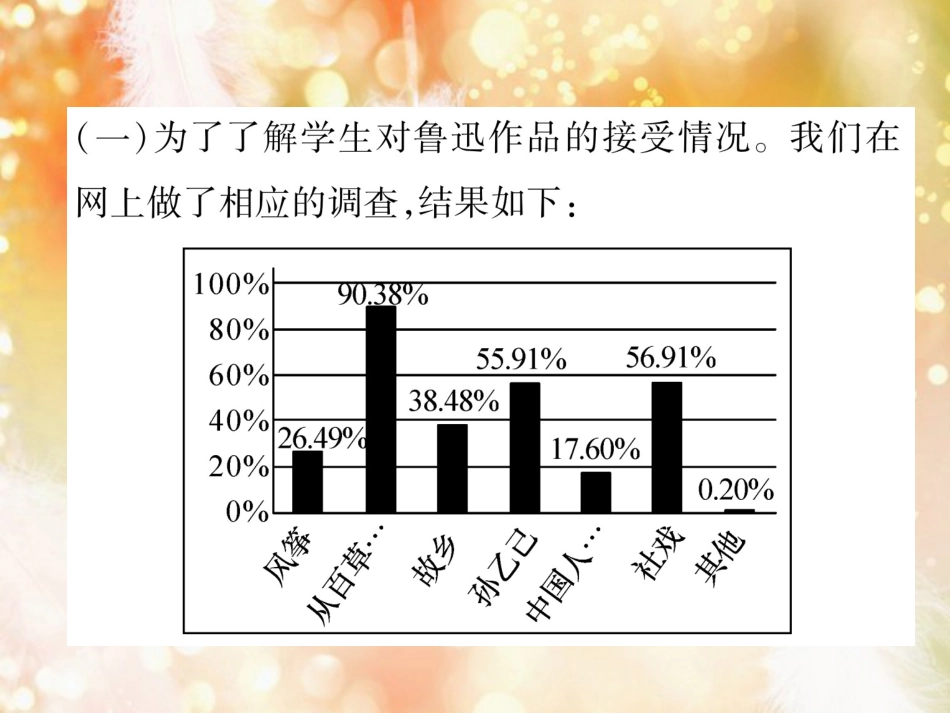（遵义专版）九年级语文上册 第三单元 口语交际 综合性学习课件 语文版_第3页