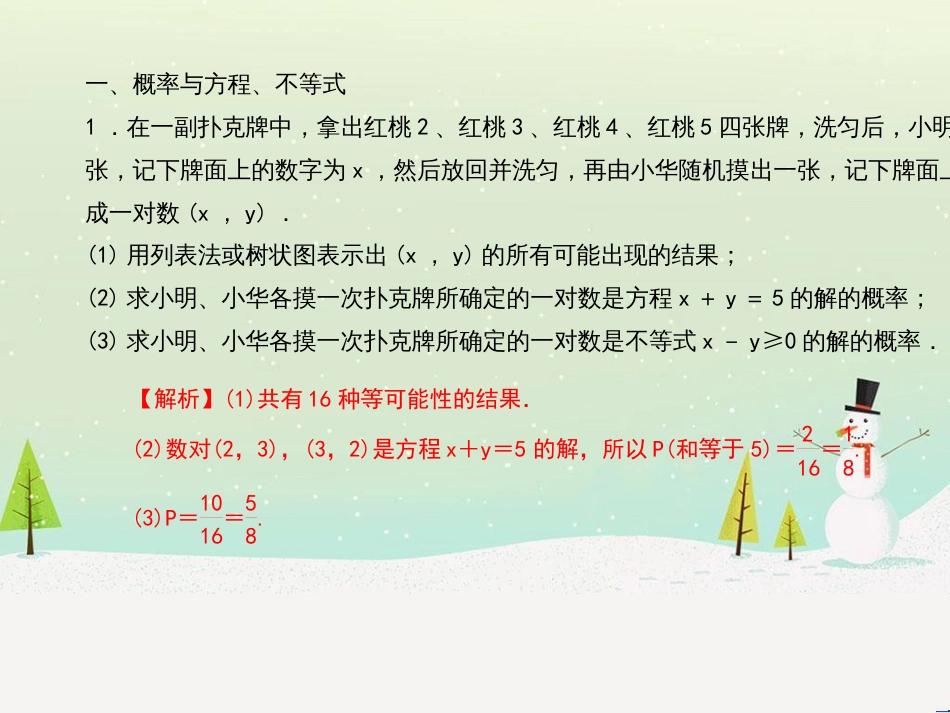 九年级数学上册 第二十二章 二次函数 专题6 运用待定系数法求二次函数的解析式课件 （新版）新人教版 (17)_第2页