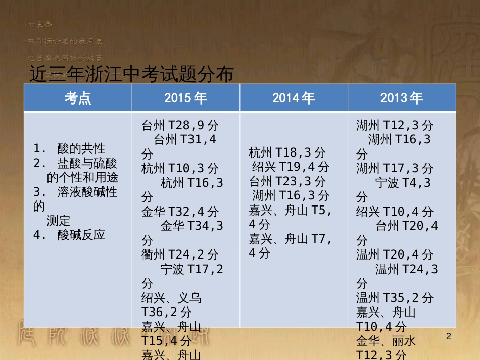 中考科学 电功、电功率复习课件 (35)_第2页