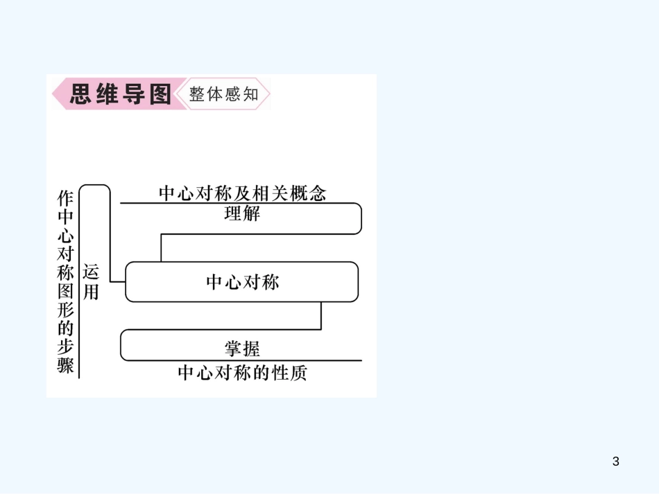 （遵义专版）九年级数学上册 第23章 旋转 23.2 中心对称 23.2.1 中心对称习题课件 （新版）新人教版_第3页