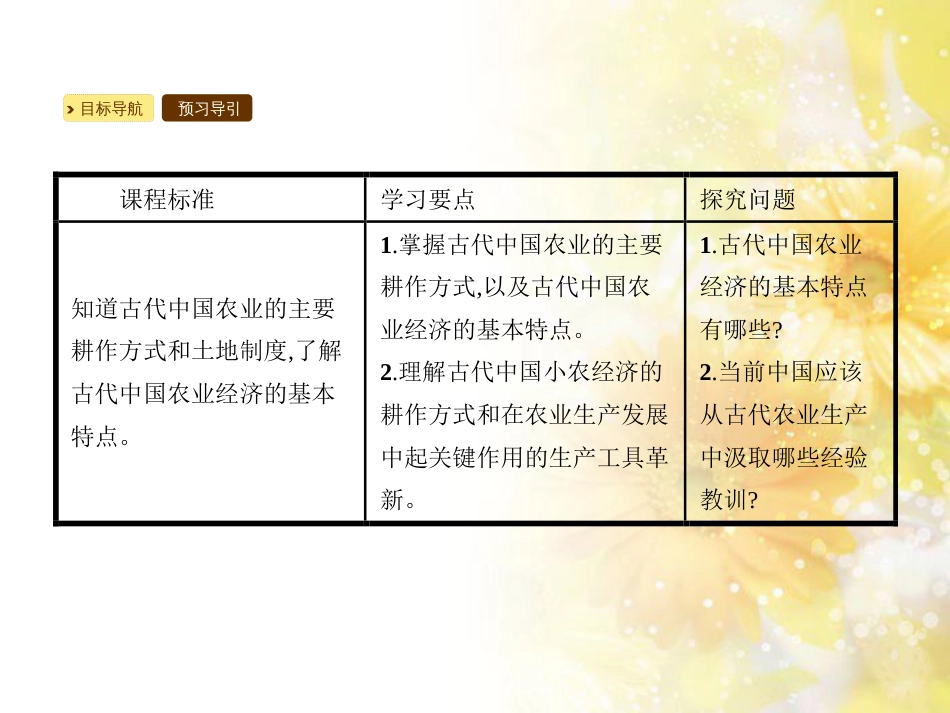 高中历史 专题一 古代中国经济的基本结构与特点 1.1 古代中国的农业经济课件 人民版必修2_第3页