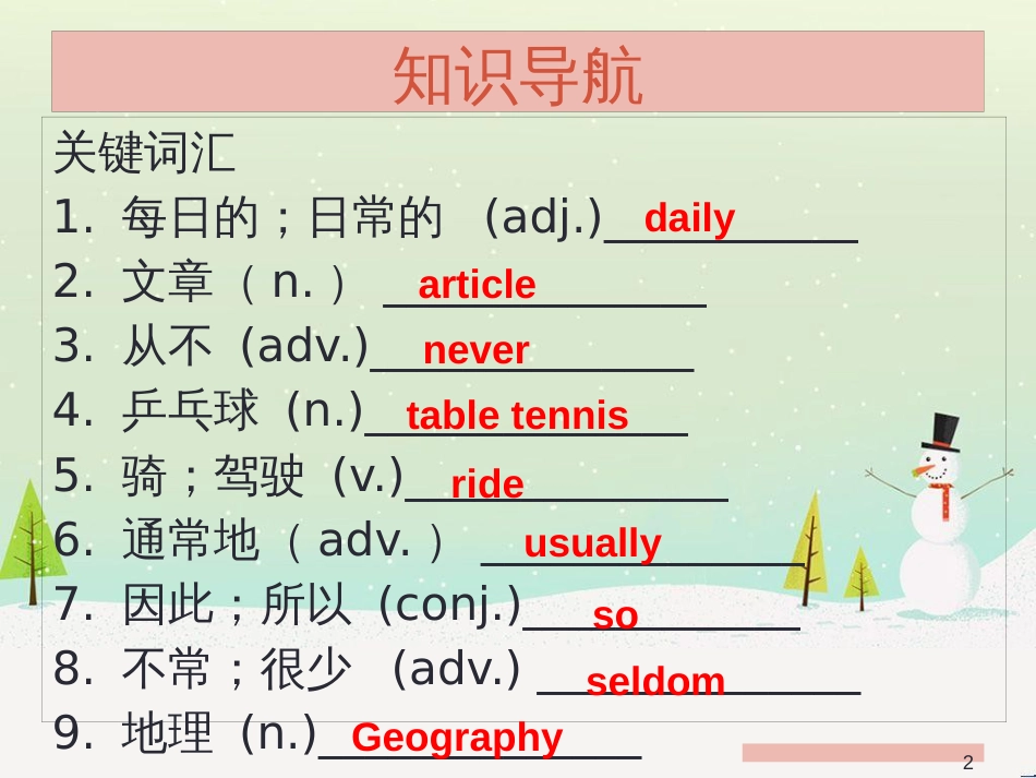 七年级英语上册 Module 1 Unit 1 Making Friends（课后作业）课件 牛津深圳版 (15)_第2页