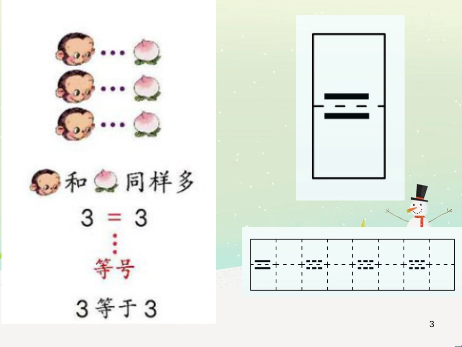 三年级数学上册 第八单元 分数的初步认识（第1课时）分数的初步认识课件1 西师大版 (312)_第3页