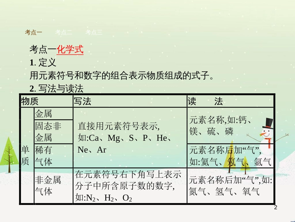 九年级化学上册 3.3 元素习题课件 （新版）新人教版 (662)_第2页