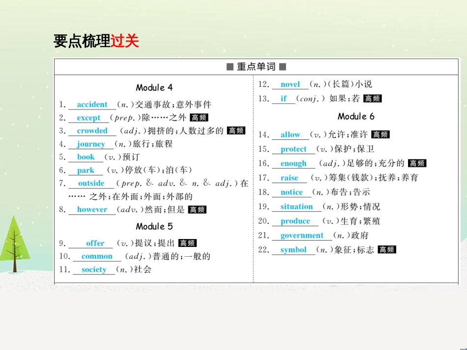 中考化学总复习 第八单元 金属和金属材料 第1课时 金属材料 金属资源的利用和保护课件 新人教版 (22)_第3页