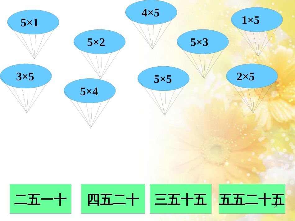 二年级数学上册 3.3 5的乘法口诀课件2 苏教版_第2页