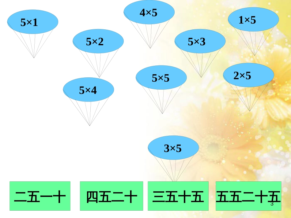 二年级数学上册 3.3 5的乘法口诀课件2 苏教版_第3页