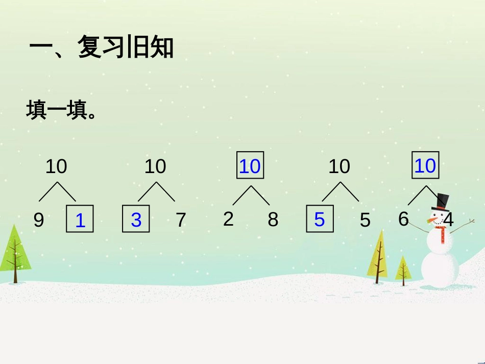 三年级数学上册 第八单元 分数的初步认识（第1课时）分数的初步认识课件1 西师大版 (273)_第2页