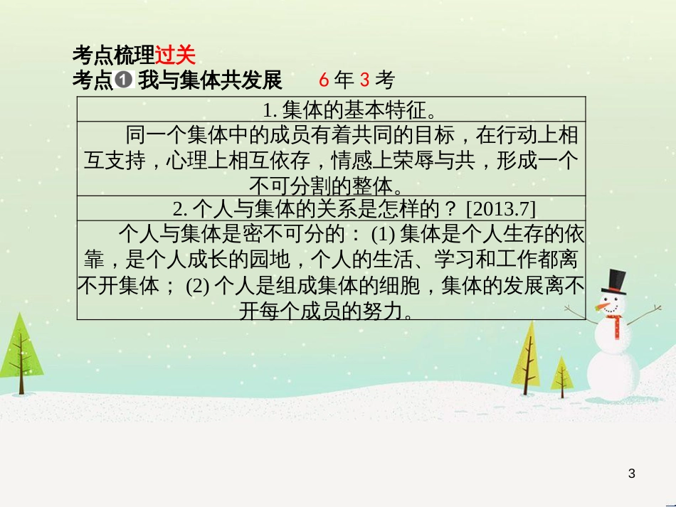 中考地理 第二部分 专题复习 高分保障 专题1 地理图表的判读与运用课件 (13)_第3页
