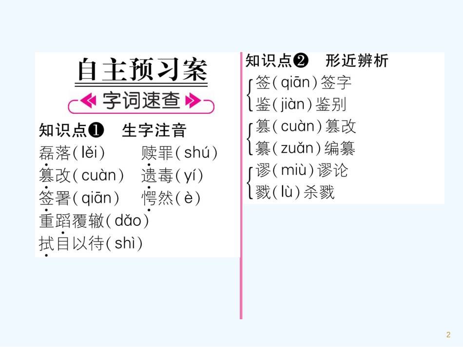 （遵义专版）九年级语文上册 12 二战历史不容翻案课件 语文版_第2页