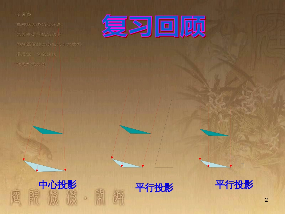 九年级数学下册 8.5 物体的三视图课件2 青岛版 (5)_第2页