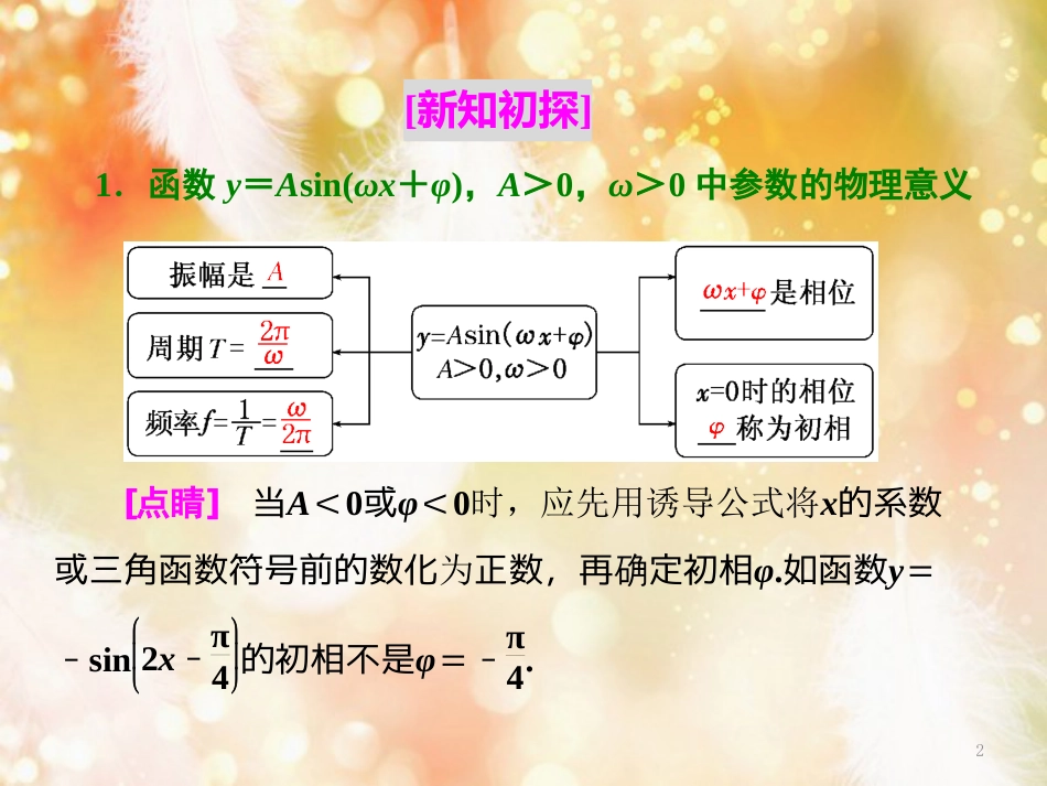 （浙江专版）高中数学 第一章 三角函数 1.5 第二课时 函数y＝Asin(ωx＋φ)的性质课件 新人教A版必修4_第2页