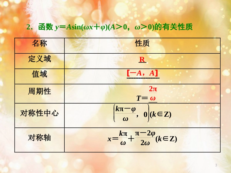 （浙江专版）高中数学 第一章 三角函数 1.5 第二课时 函数y＝Asin(ωx＋φ)的性质课件 新人教A版必修4_第3页