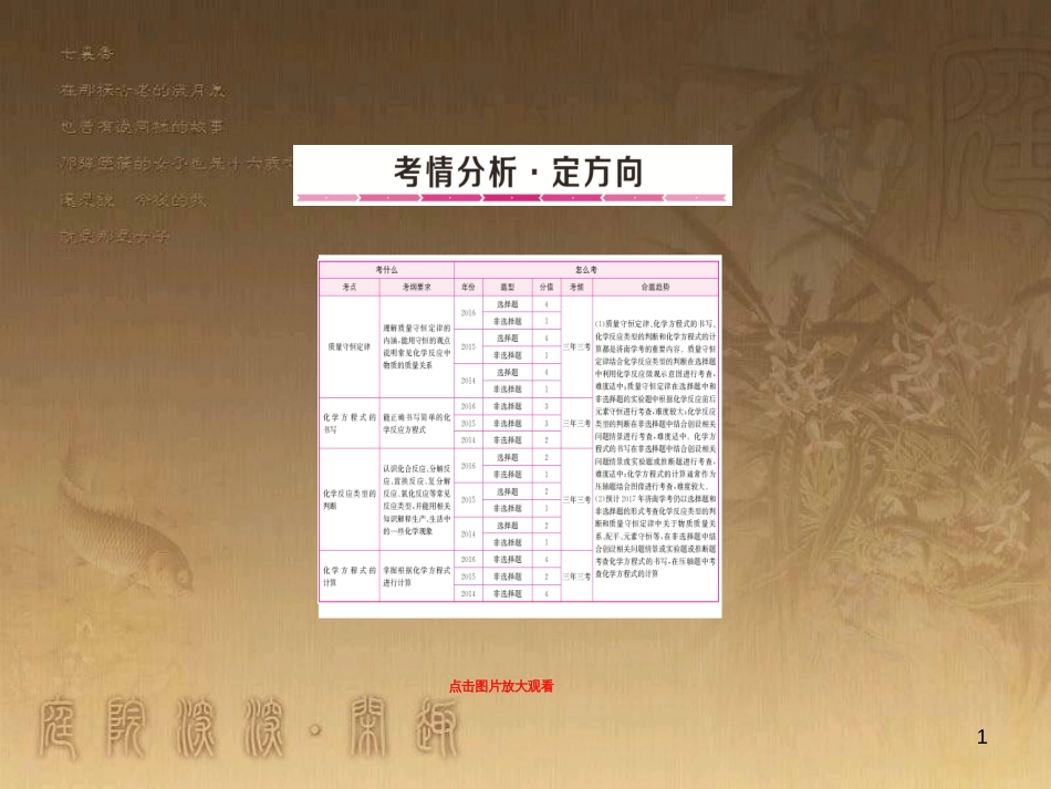 中考化学总复习 专题14 化学与环境保护专题课件 (13)_第1页