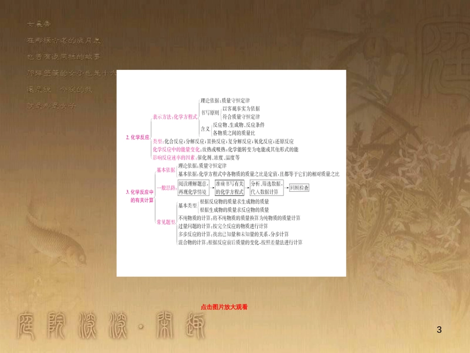 中考化学总复习 专题14 化学与环境保护专题课件 (13)_第3页