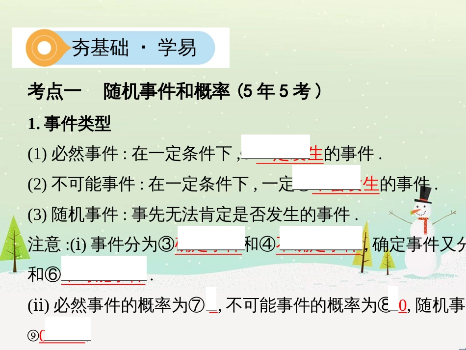 中考历史一轮复习 第二单元 中国近代史（1840年至1949年）主题二 20世纪前20年救国之路的探索课件 (32)_第2页