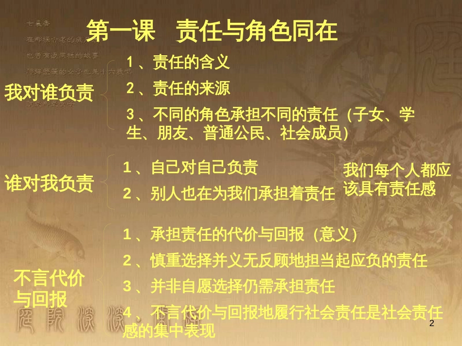 九年级政治全册 第一单元 承担责任 服务社会复习课件 新人教版 (1)_第2页