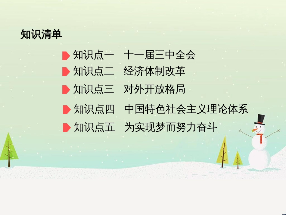 中考历史总复习 主题八 近代经济、社会生活与教育文化事业的发展课件 (5)_第2页
